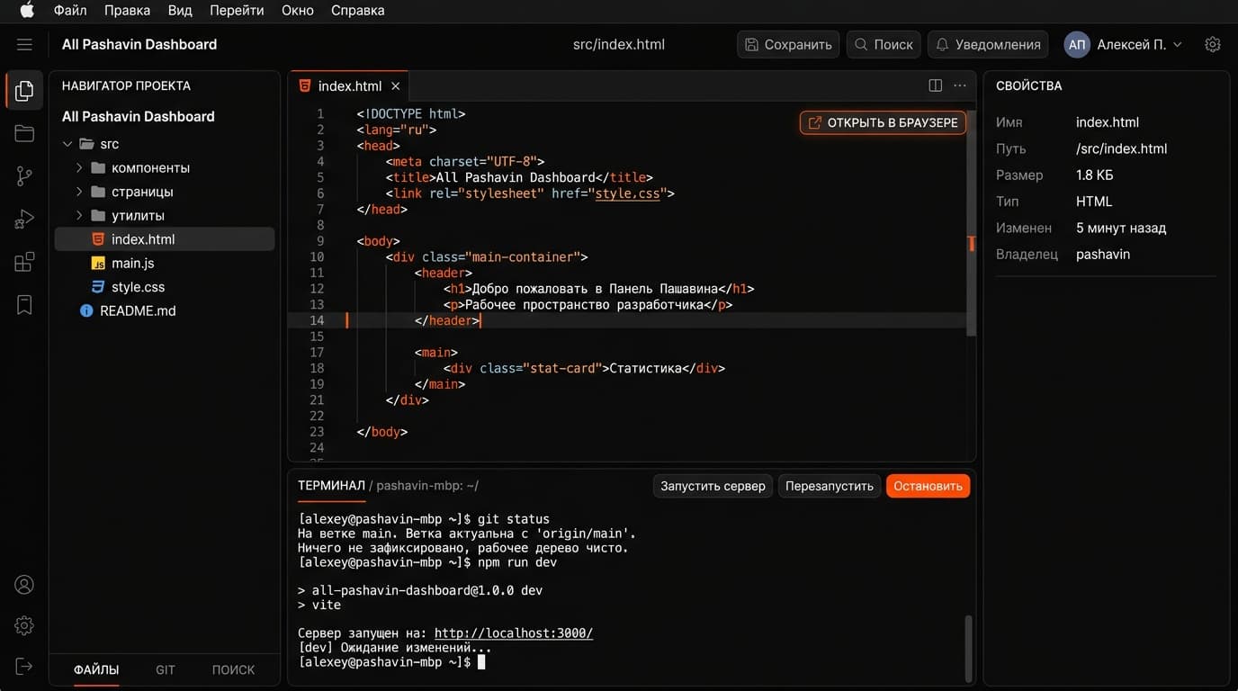 All Pashavin Dashboard — 