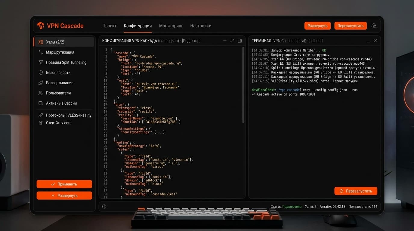 VPN Cascade — Российские блокировки убивают обычные VPN за секунды — DPI научился распознавать любой стандартный протокол.